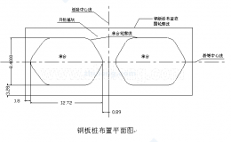 钢板桩基坑施工注意事项